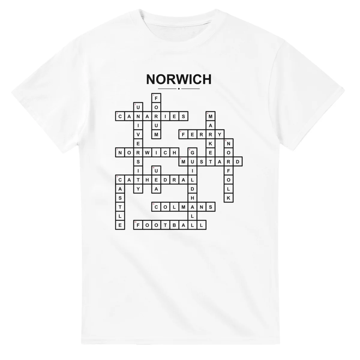 Monochrome crossword sheet for Norwich, with a large place-name heading, a letter grid, and numbered across and down clues.