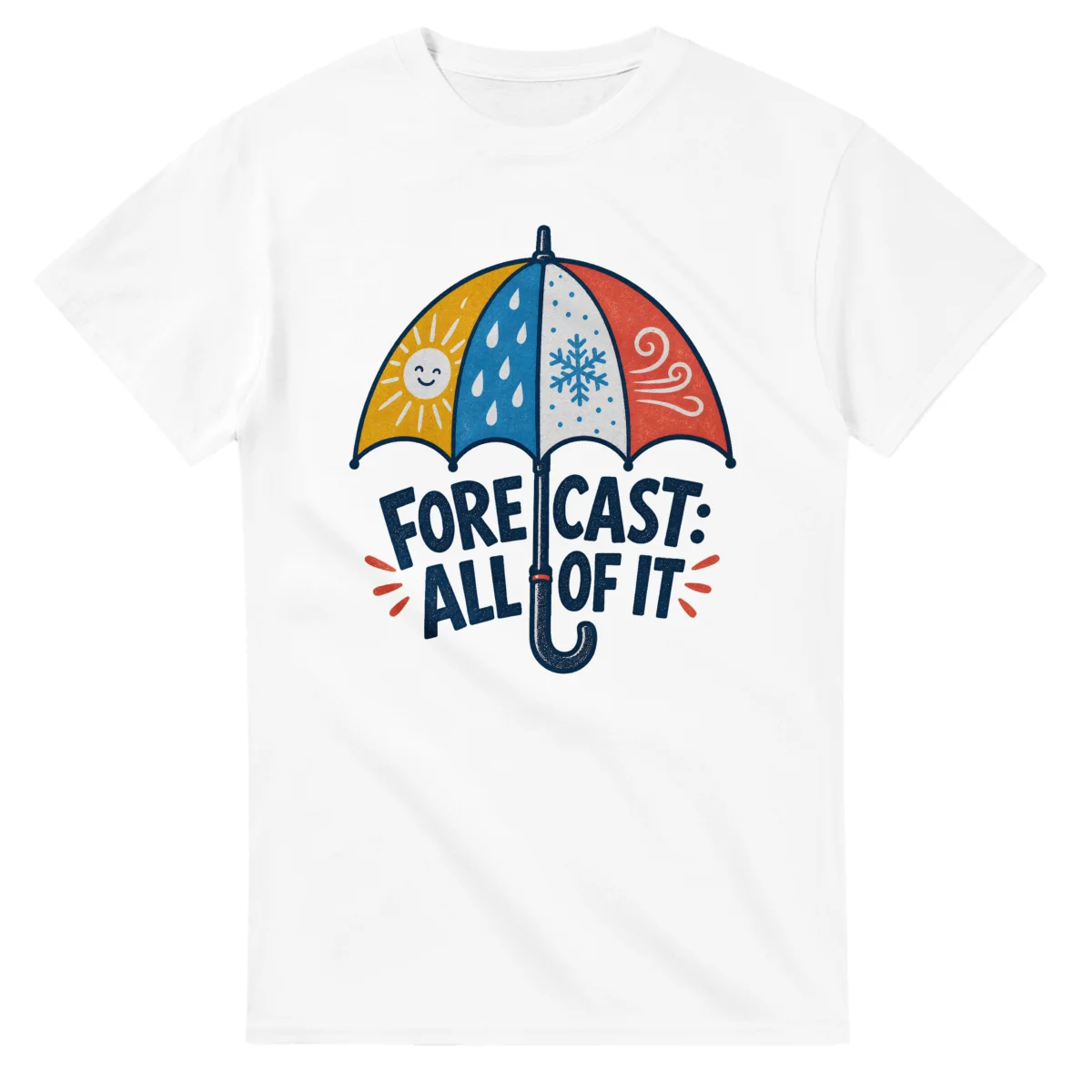 Forecast: All of It