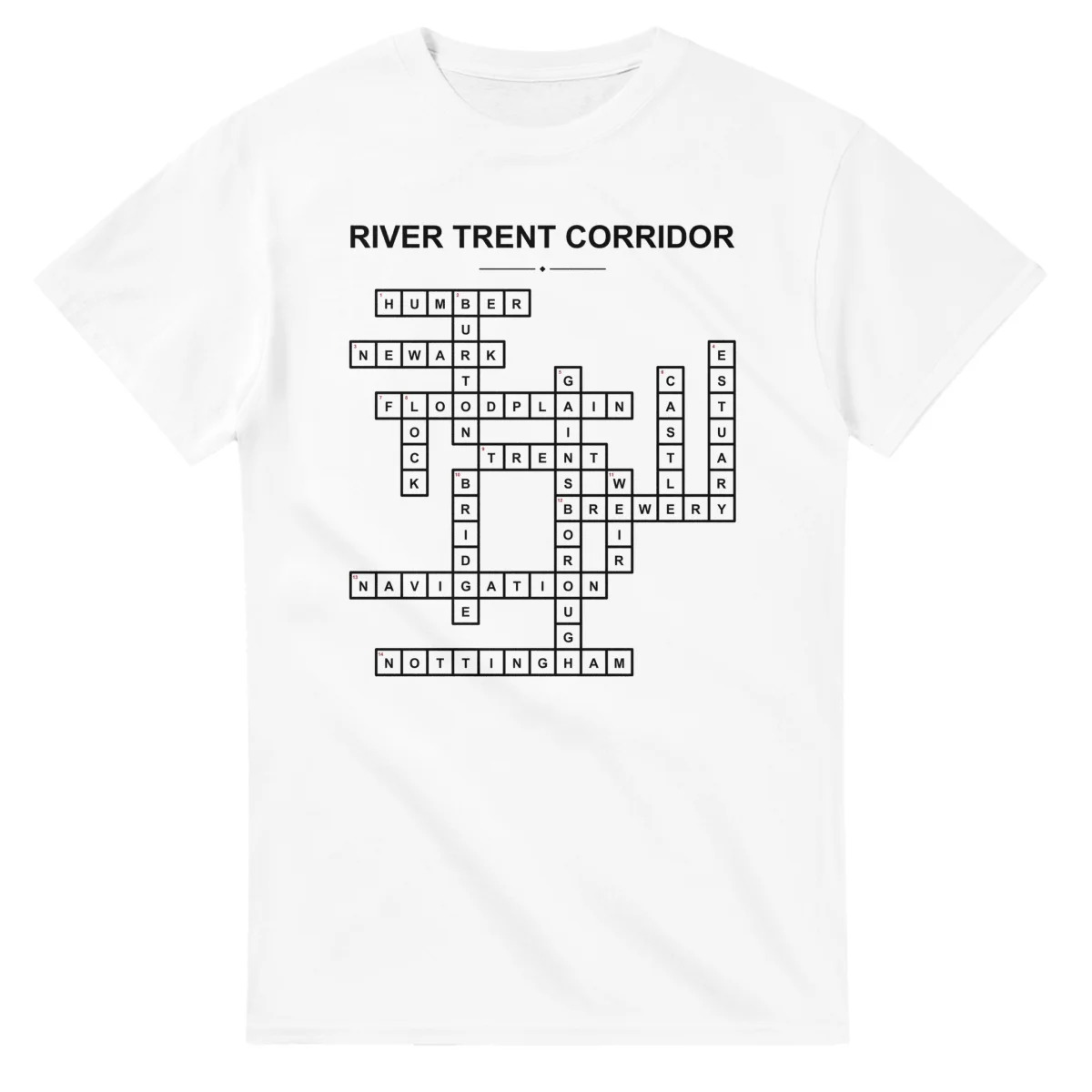 Monochrome crossword sheet for River Trent, with a large place-name heading, a letter grid, and numbered across and down clues.