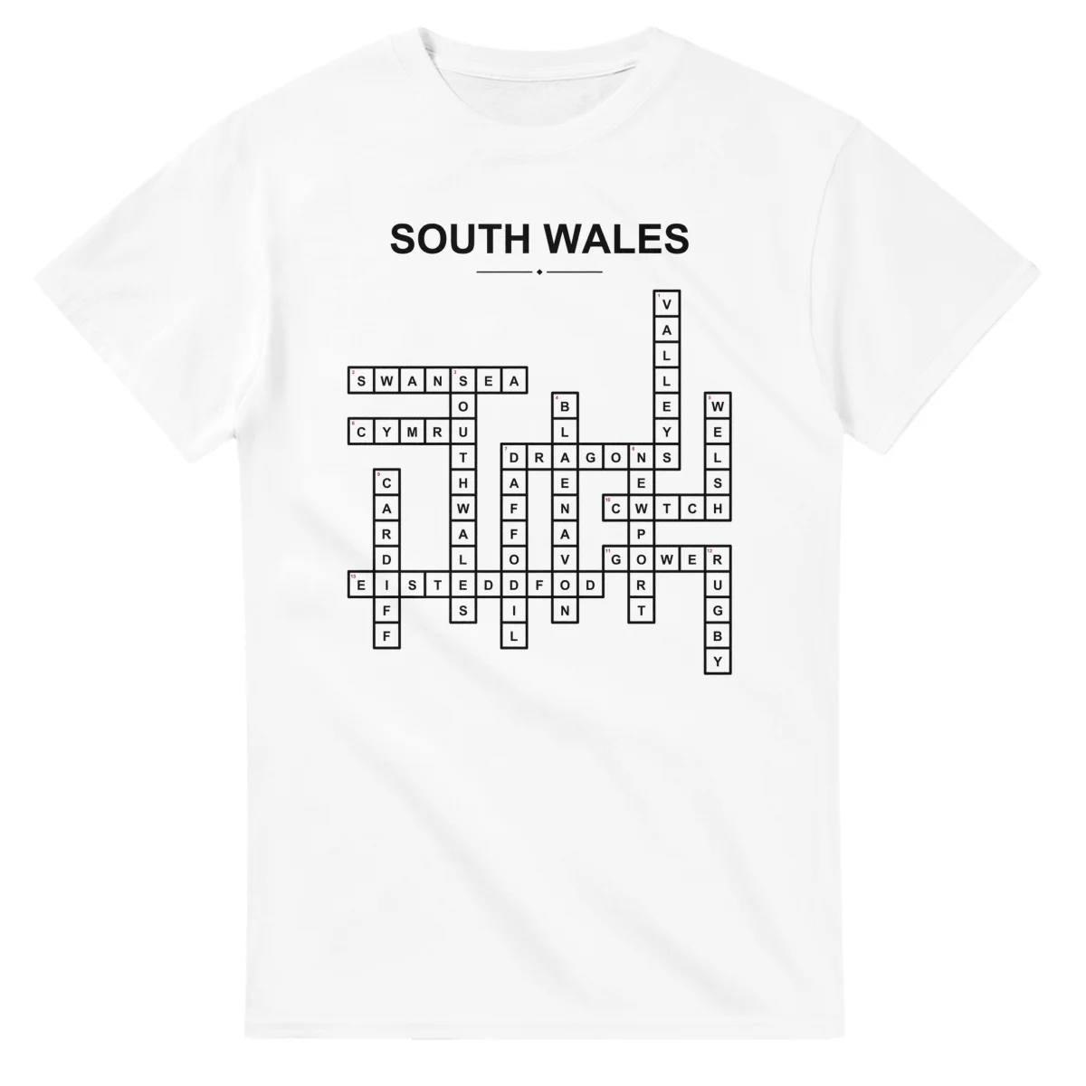 South Wales Crossword - Down Your Way