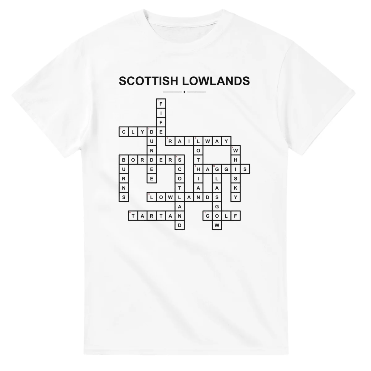Monochrome crossword sheet for Scottish Lowlands, with a large place-name heading, a letter grid, and numbered across and down clues.