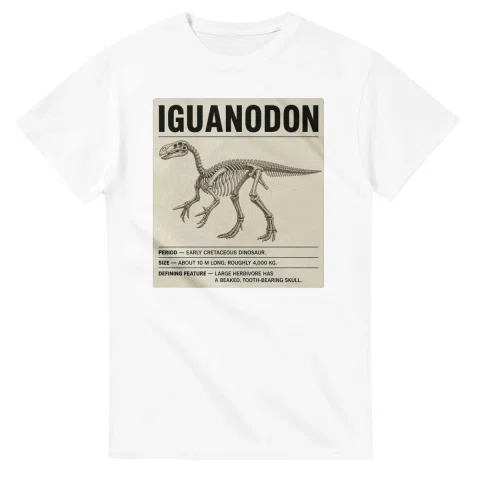 Iguanodon - Set in Stone