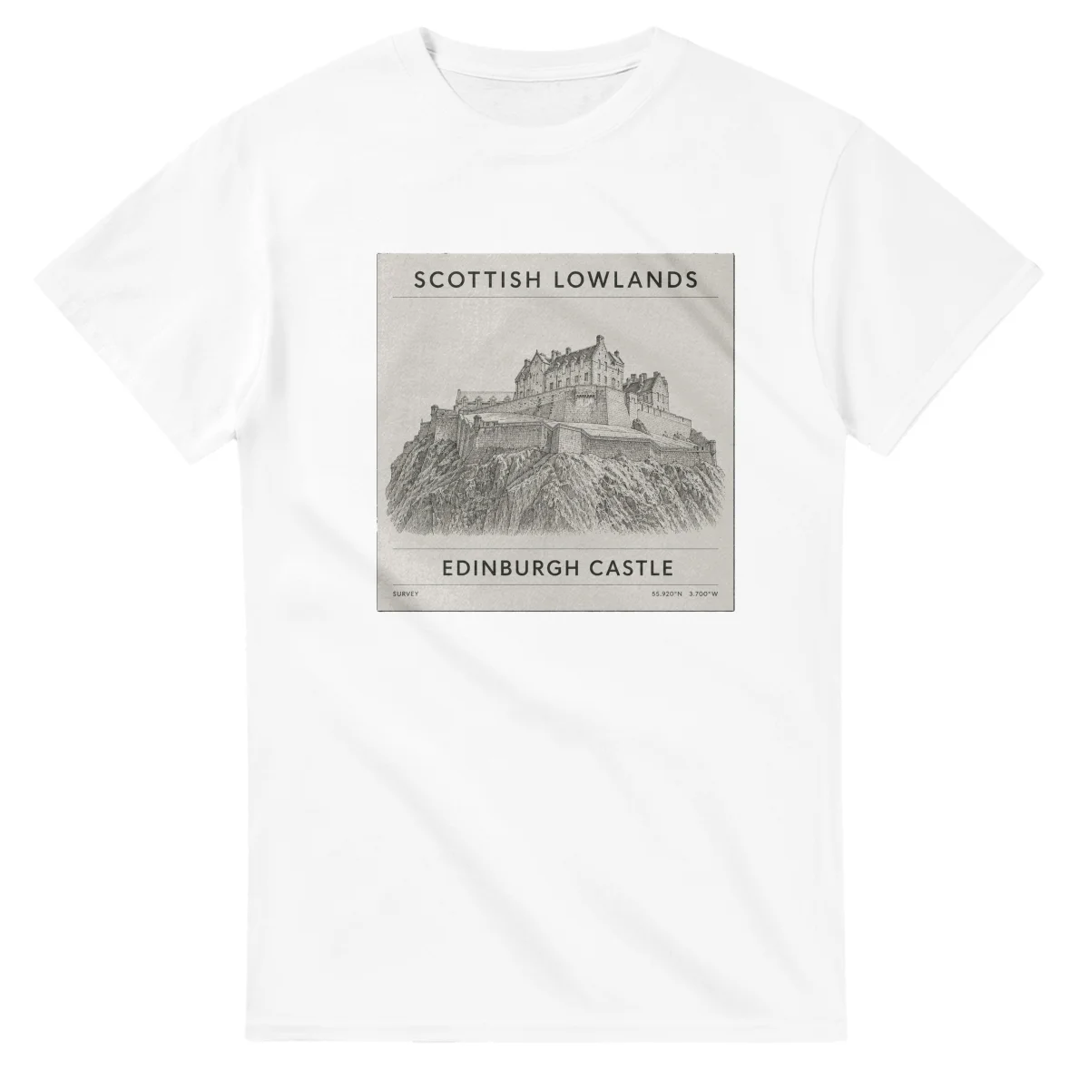Scottish Lowlands - The Details