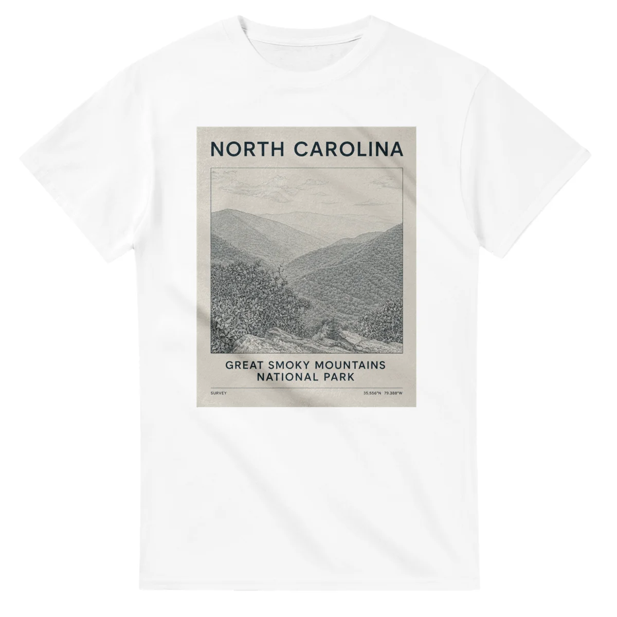 North Carolina - The Details