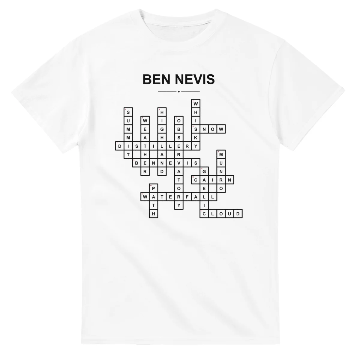 Monochrome crossword sheet for Ben Nevis, with a large place-name heading, a letter grid, and numbered across and down clues.