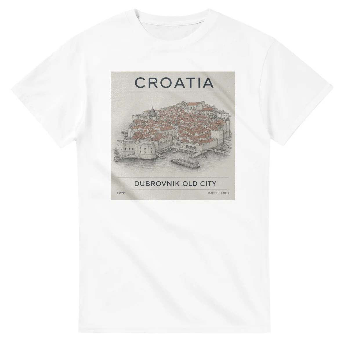 Croatia - The Details