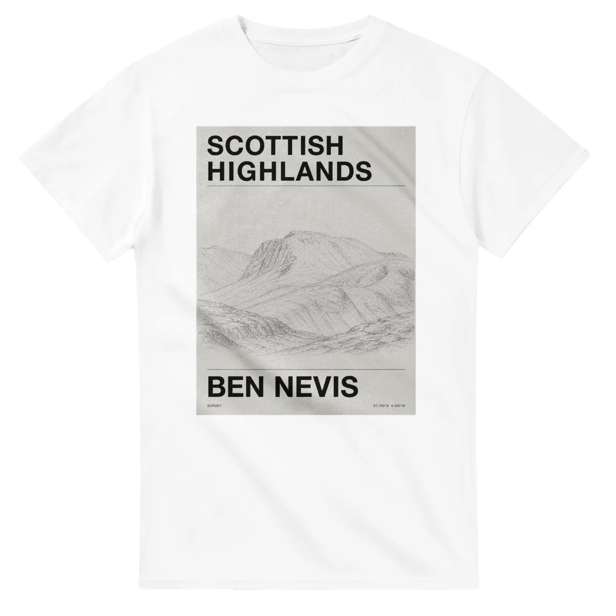 Scottish Highlands - The Details