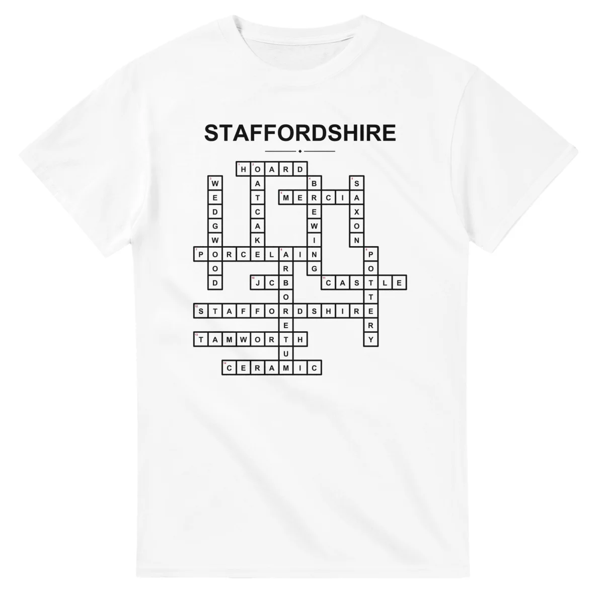 Staffordshire Crossword - Down Your Way