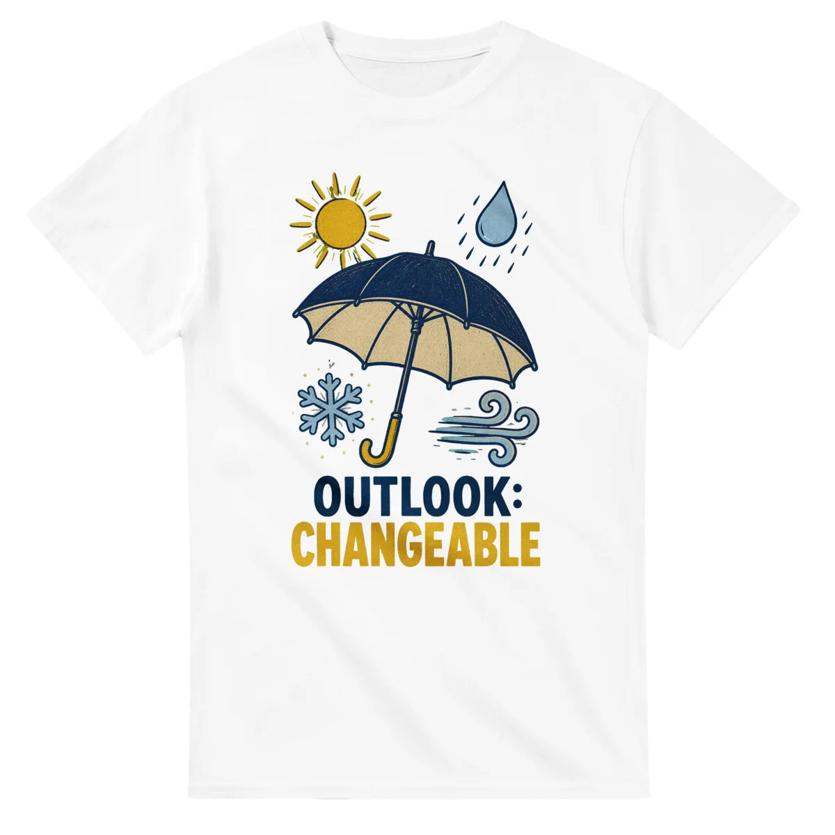 Outlook - Changeable