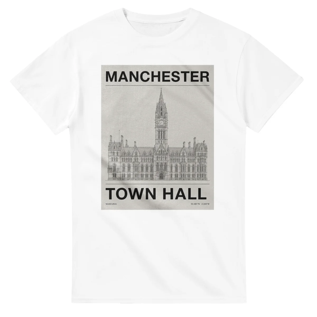 Manchester - The Details