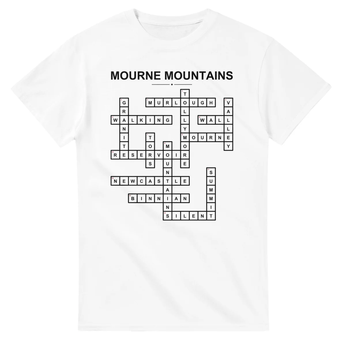 Monochrome crossword sheet for Mourne Mountains, with a large place-name heading, a letter grid, and numbered across and down clues.