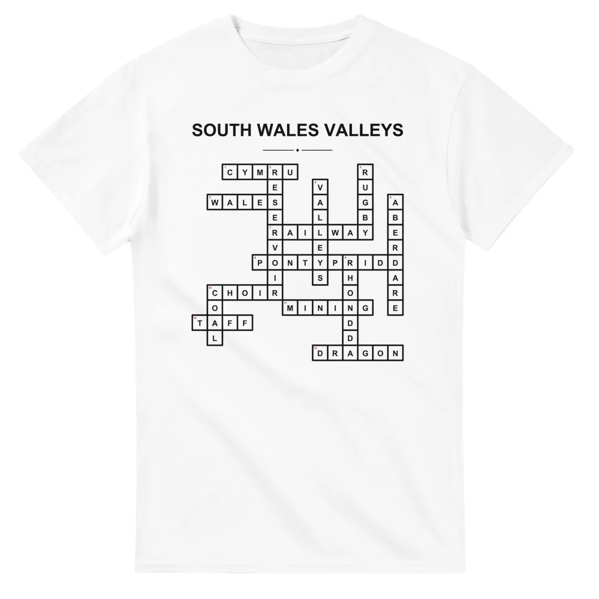 South Wales Valleys Crossword - Down Your Way