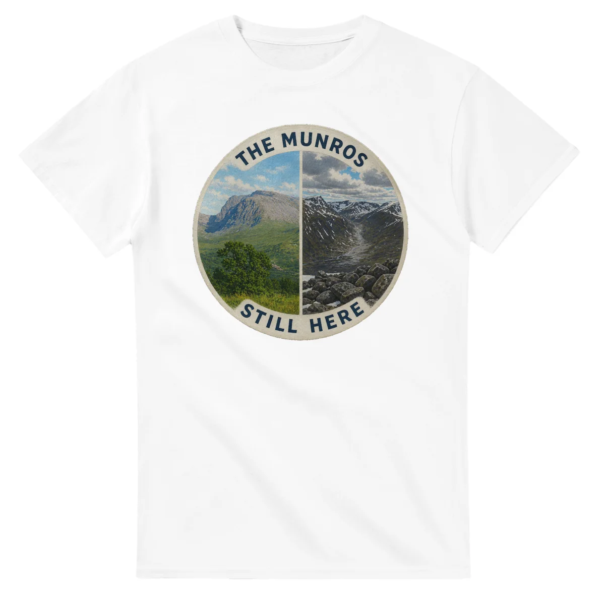 Painted, panelled scenic illustration for The Munros, with paired local scenes and the place name in lettering.