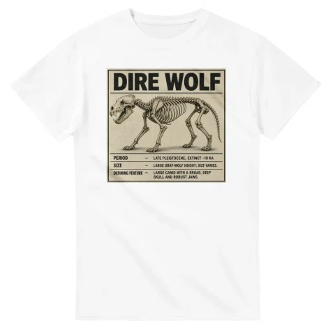 Dire wolf - Set in Stone