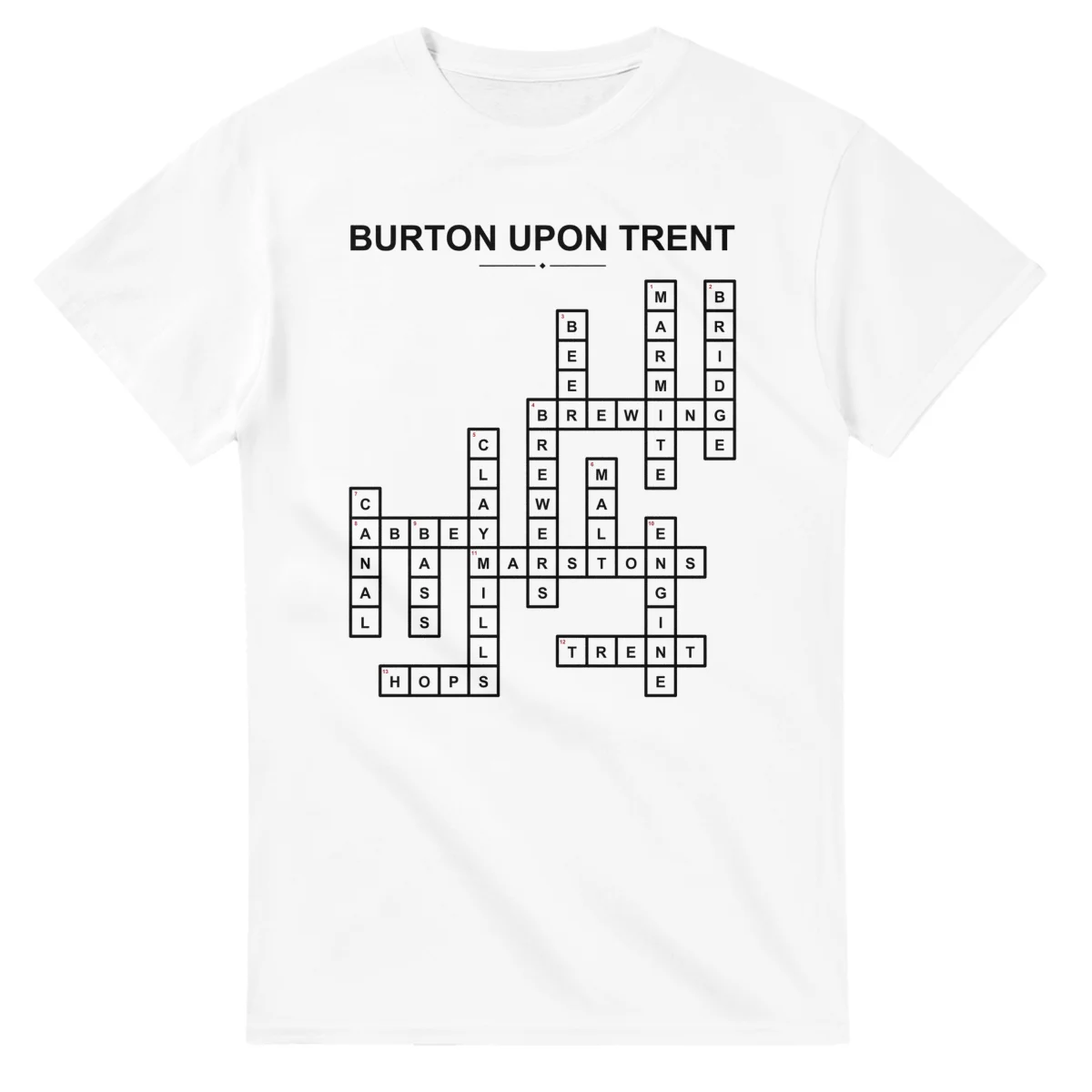 Burton upon Trent Crossword - Down Your Way
