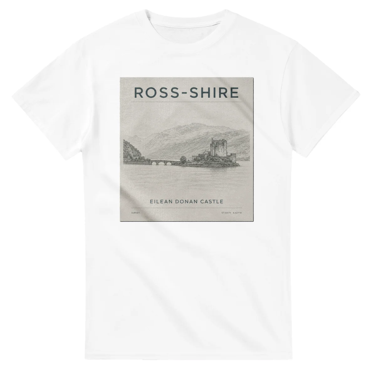 Fine-line engraving-style drawing for Ross-shire, with a landmark caption and small coordinate text.