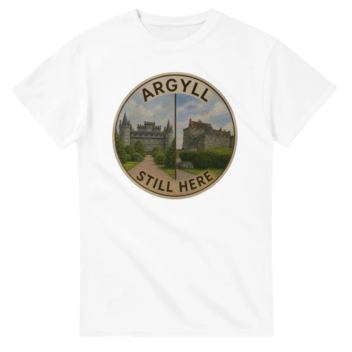 Painted, panelled scenic illustration for Argyll, with paired local scenes and the place name in lettering.