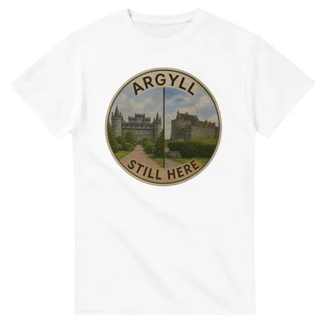 Painted, panelled scenic illustration for Argyll, with paired local scenes and the place name in lettering.