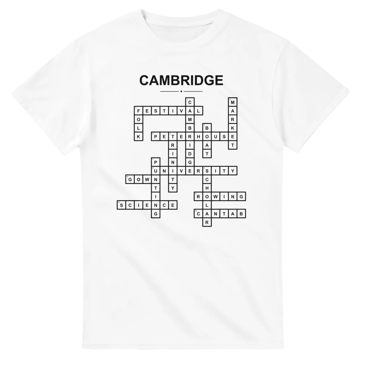 Cambridge Crossword - Down Your Way