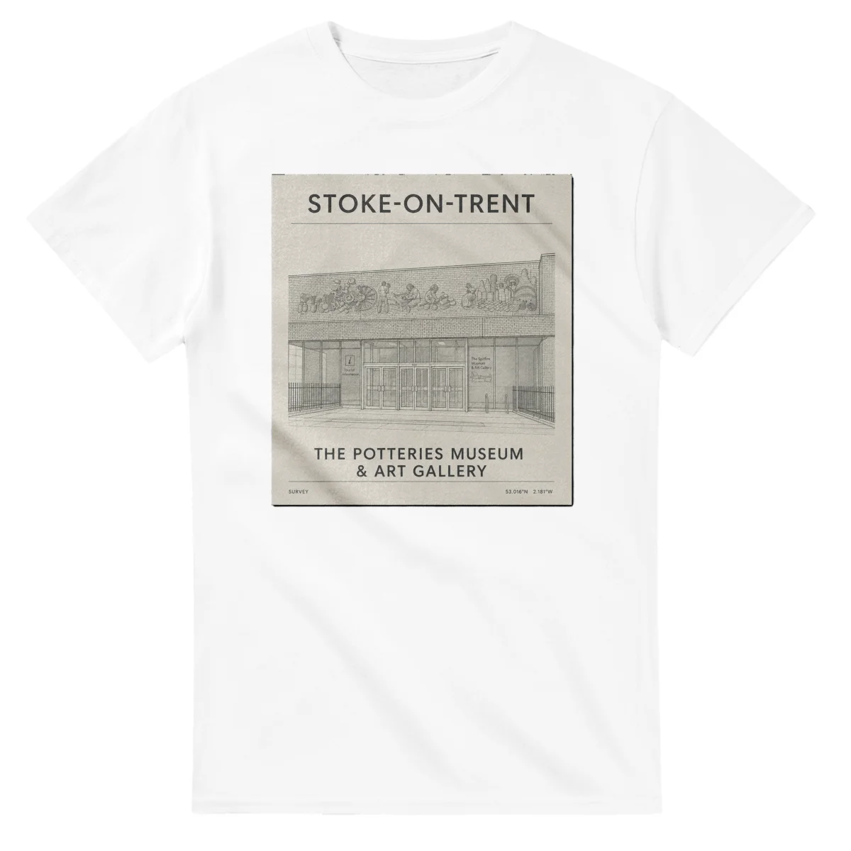 Stoke-on-Trent - The Details