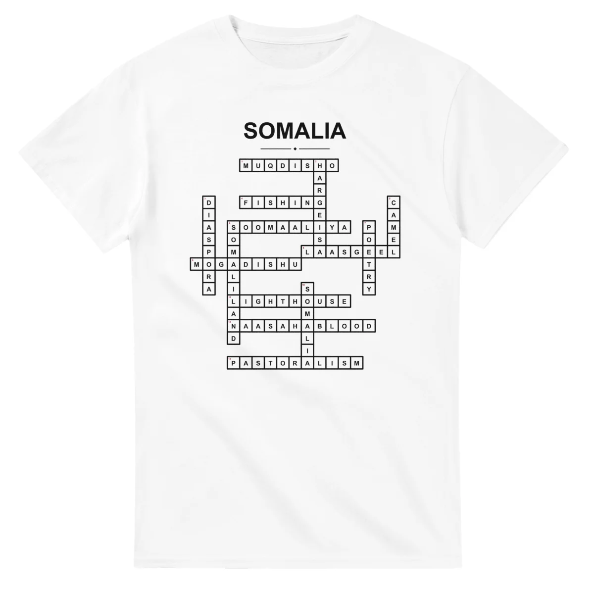 Monochrome crossword sheet for Somalia, with a large place-name heading, a letter grid, and numbered across and down clues.