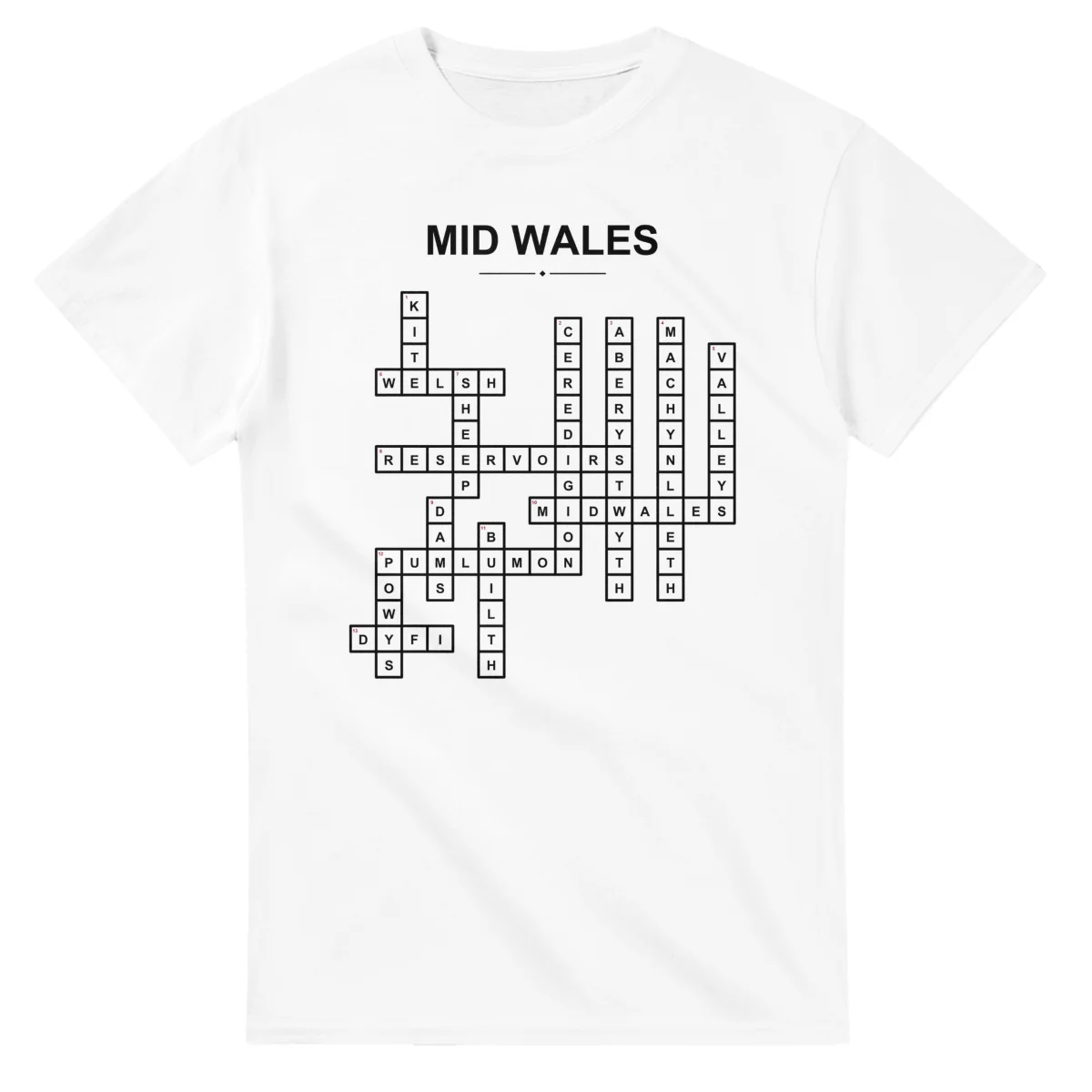 Monochrome crossword sheet for Mid Wales, with a large place-name heading, a letter grid, and numbered across and down clues.