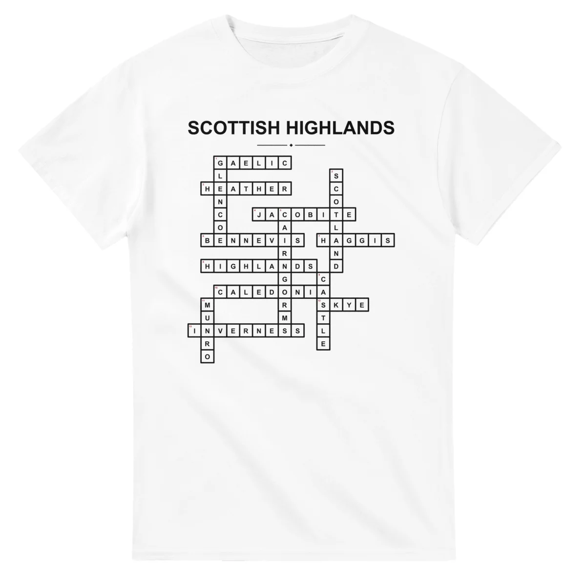 Monochrome crossword sheet for Scottish Highlands, with a large place-name heading, a letter grid, and numbered across and down clues.