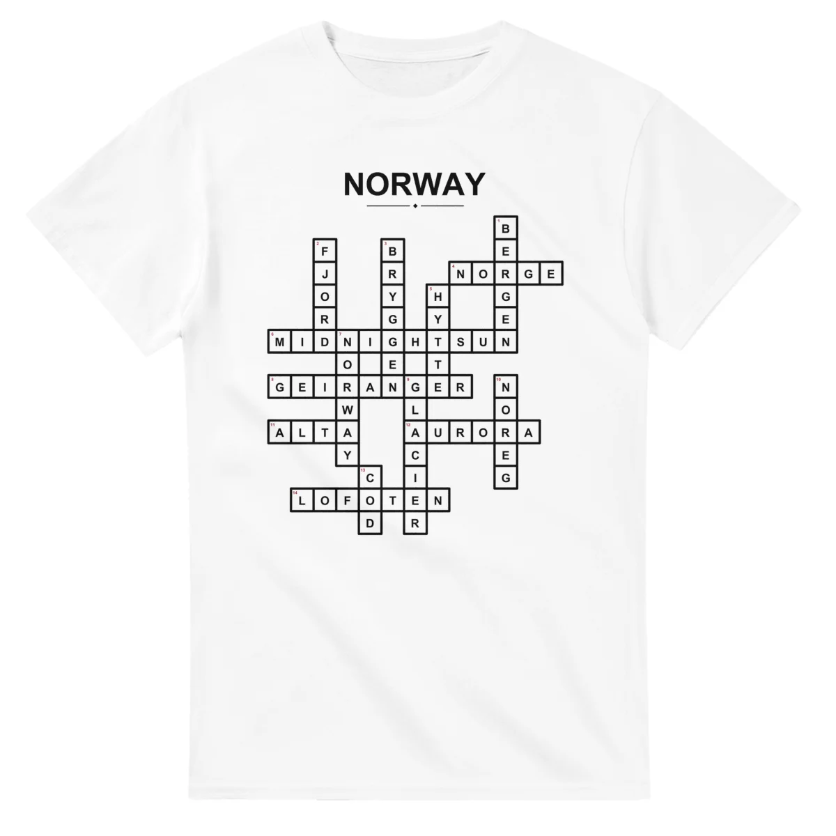 Monochrome crossword sheet for Norway, with a large place-name heading, a letter grid, and numbered across and down clues.