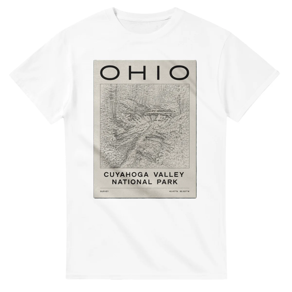 Ohio - The Details