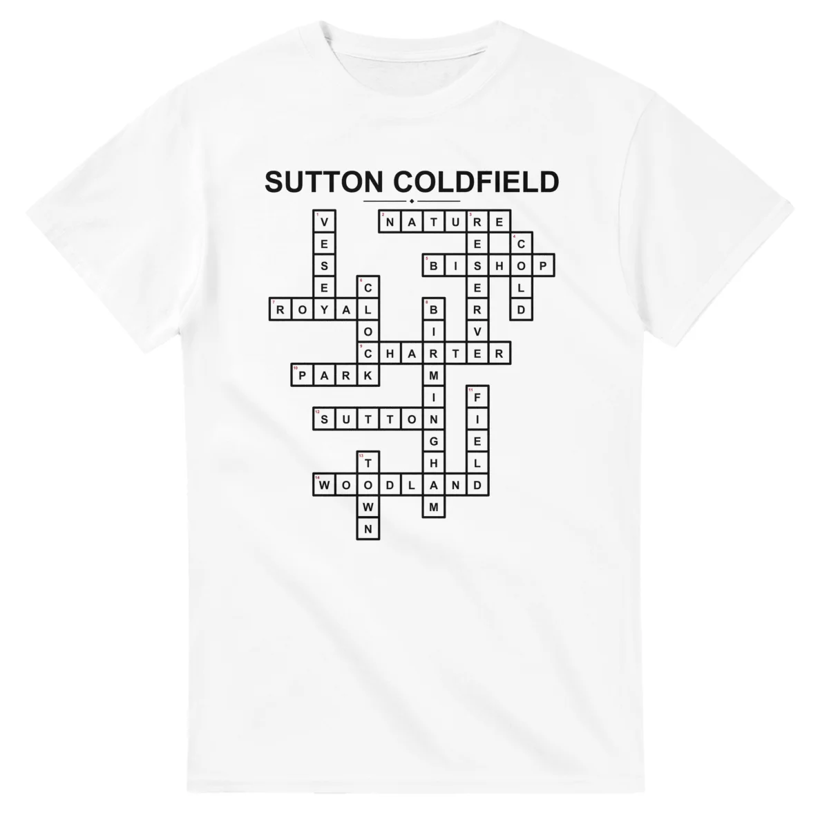 Monochrome crossword sheet for Sutton Coldfield, with a large place-name heading, a letter grid, and numbered across and down clues.