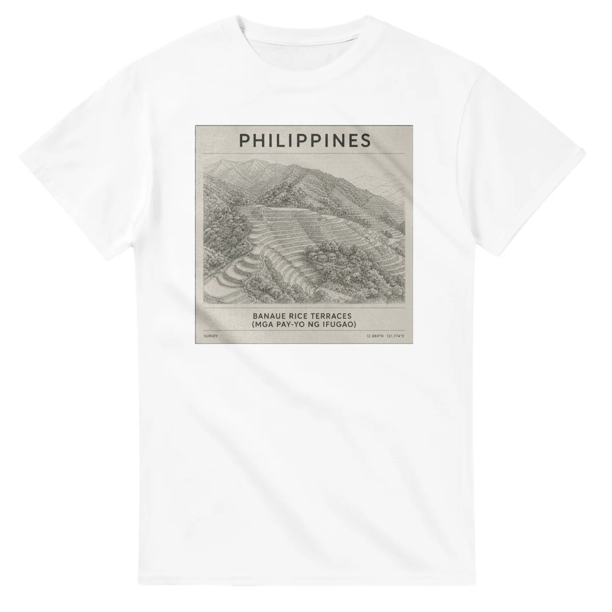 The Philippines - The Details