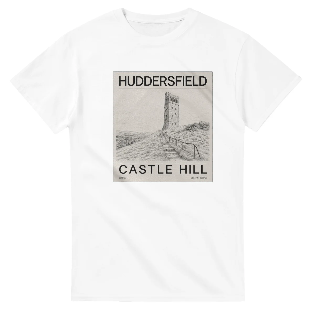 Huddersfield - The Details