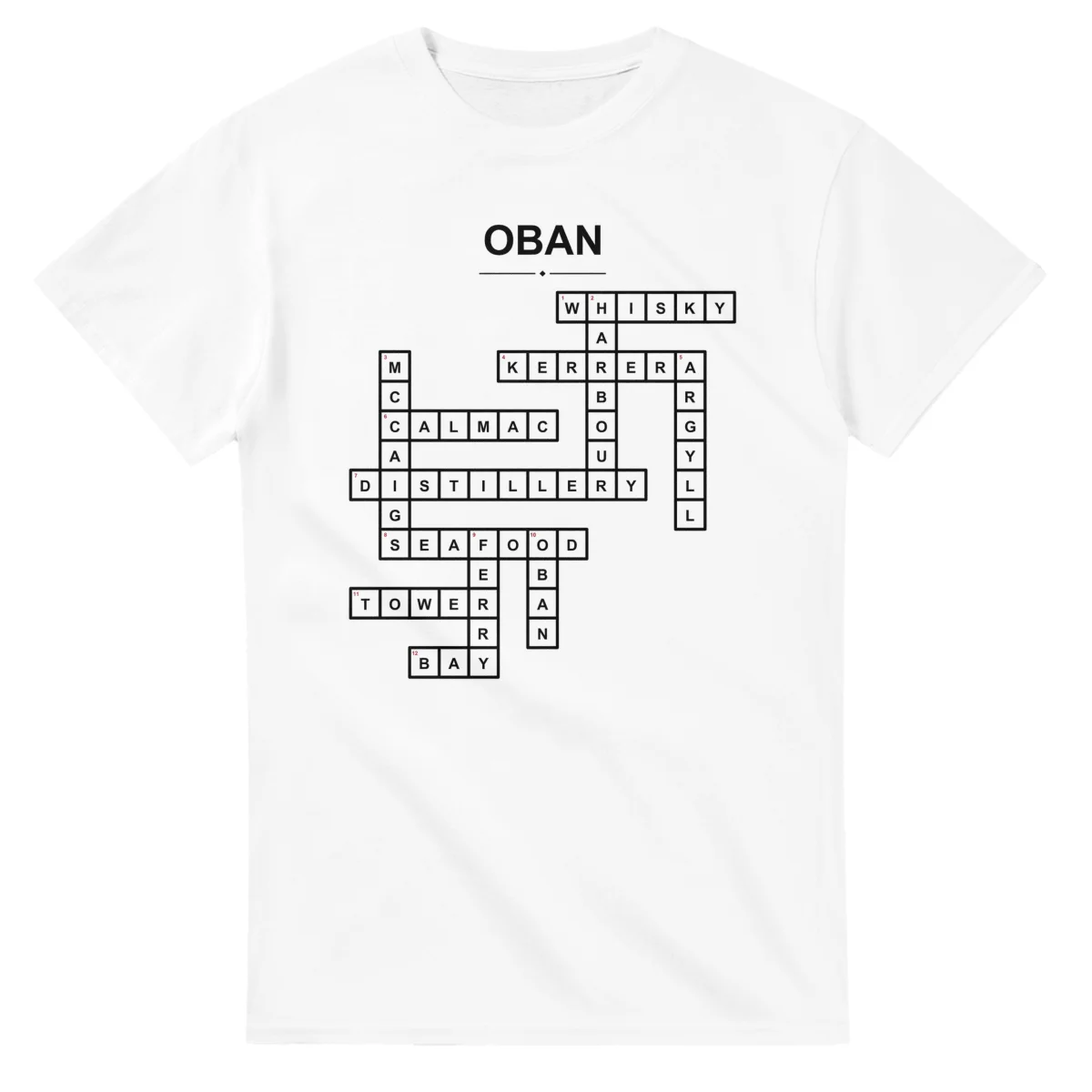 Monochrome crossword sheet for Oban, with a large place-name heading, a letter grid, and numbered across and down clues.