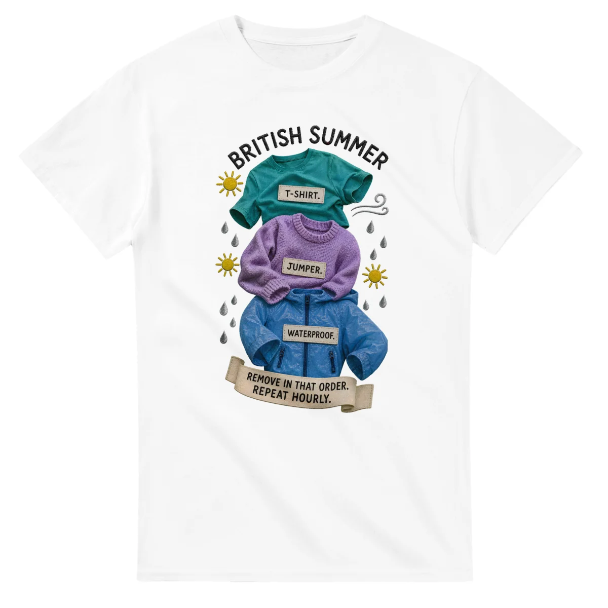 British Summer: Layers, Repeat Hourly
